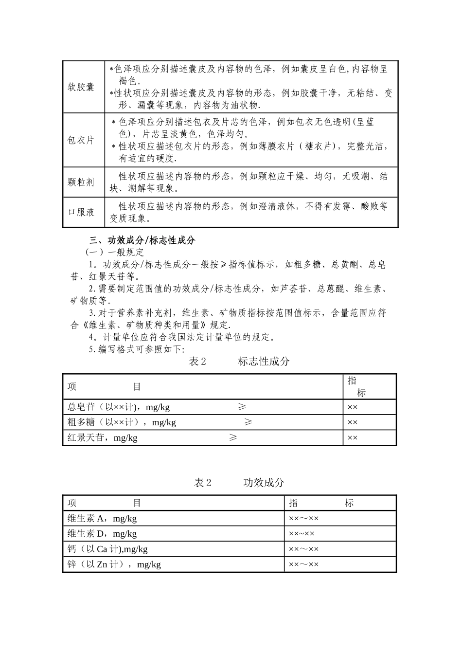 保健食品质量标准要点_第3页