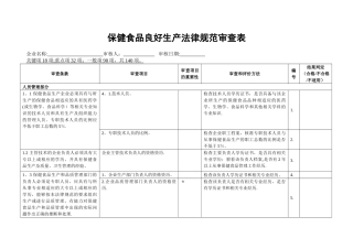 保健食品良好生产规范审查表