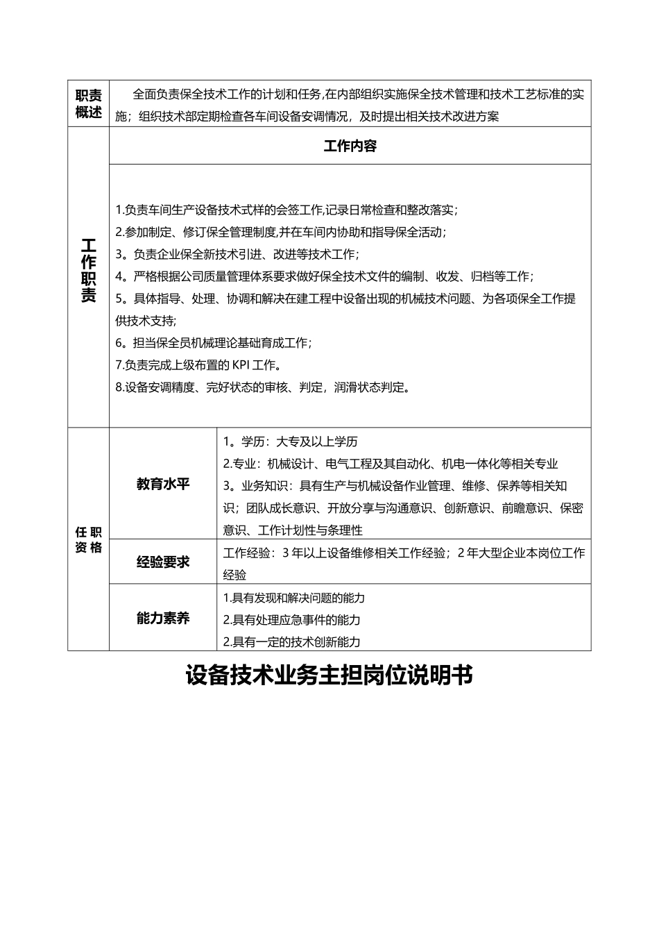 保全业务岗位说明_第2页