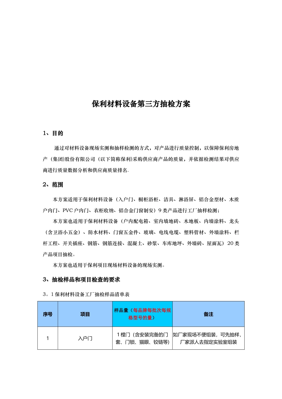 保利地产2025年材料检测专项检查方案_第2页