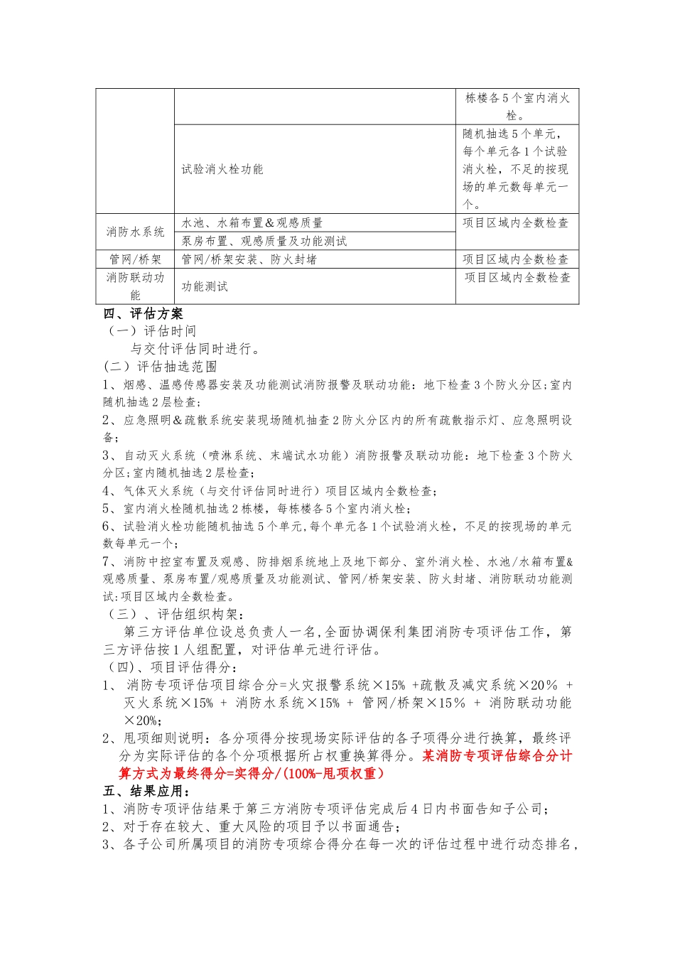 保利地产2025年第三方消防评估方案_第2页