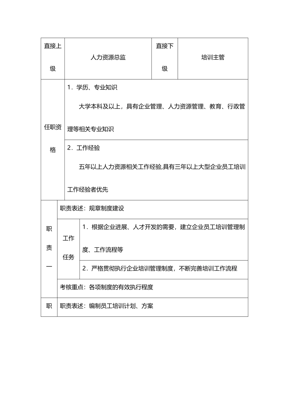 保利物业培训管理手册_第3页
