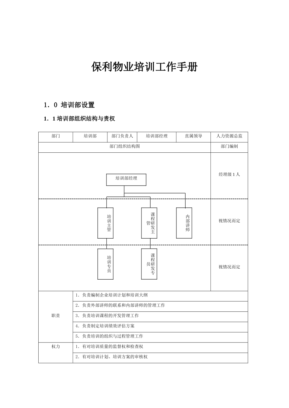 保利物业培训工作手册_第1页