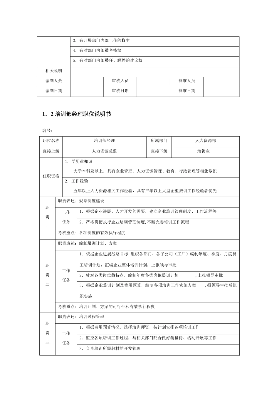 保利物业培训工作手册_第2页