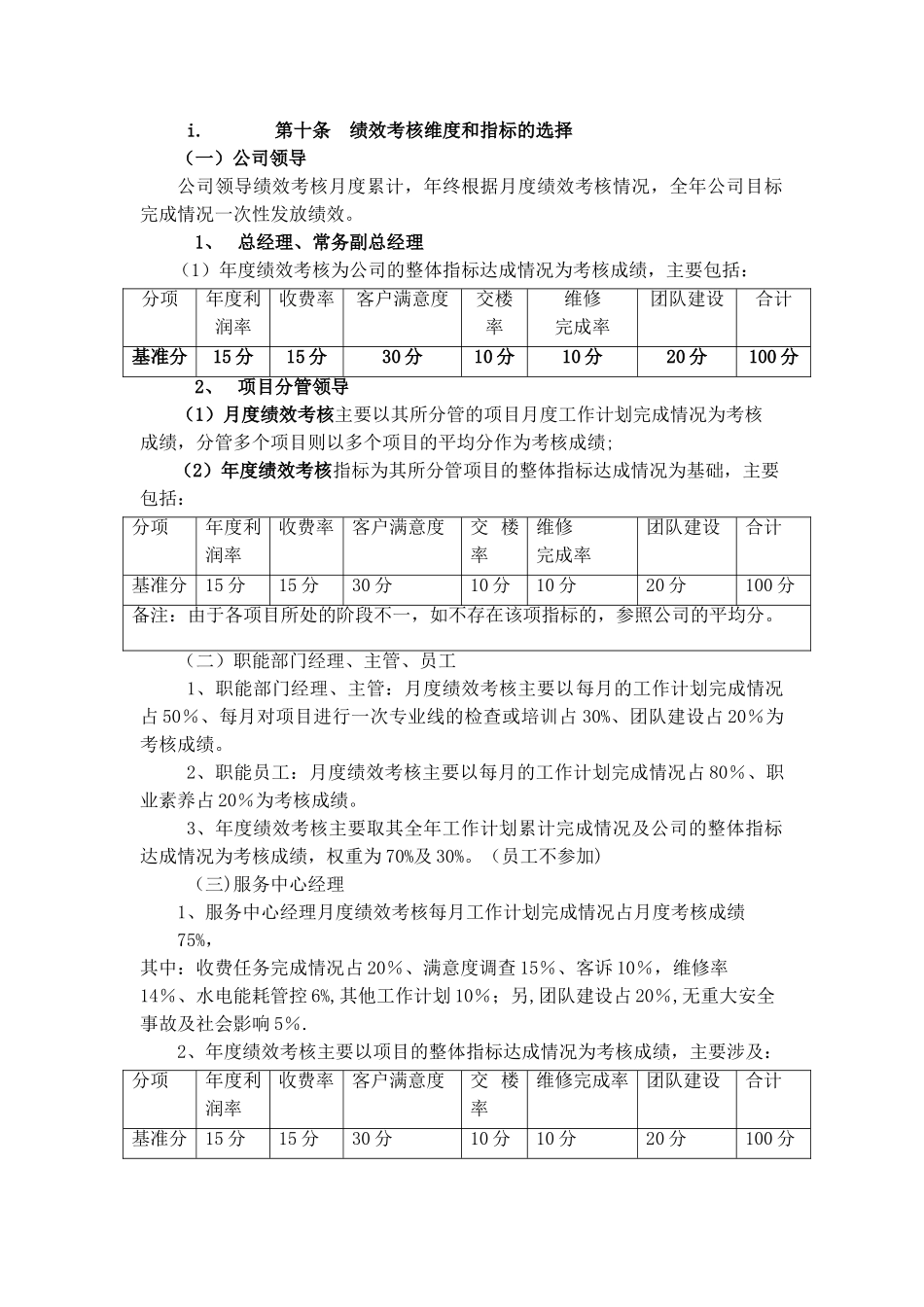 保利物业管理有限公司绩效考核管理规章制度_第3页