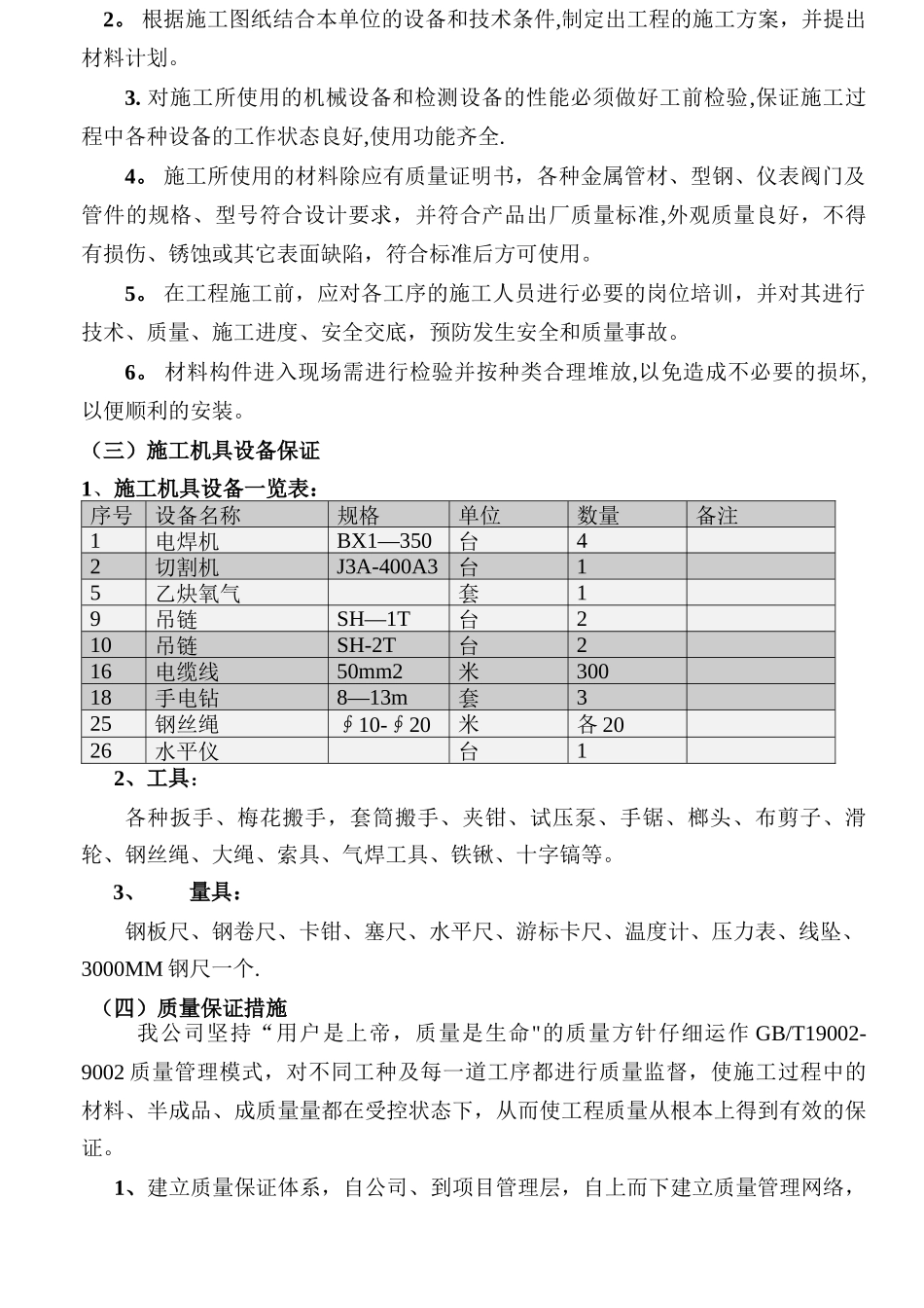 保利集团何翔公司三台锅炉安装施工组织设计方案_第2页