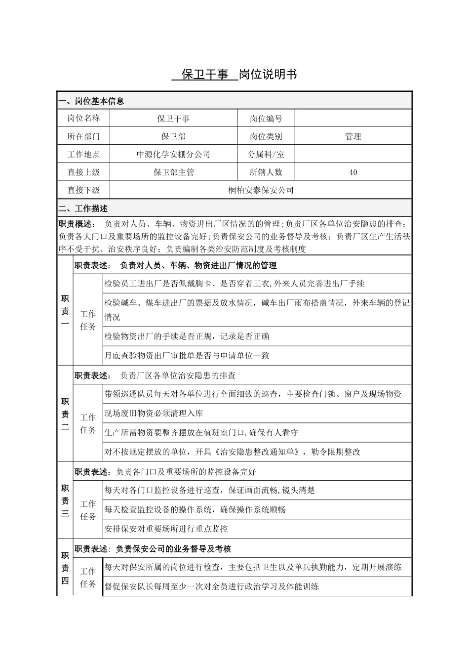 保卫干事岗位说明书_第1页