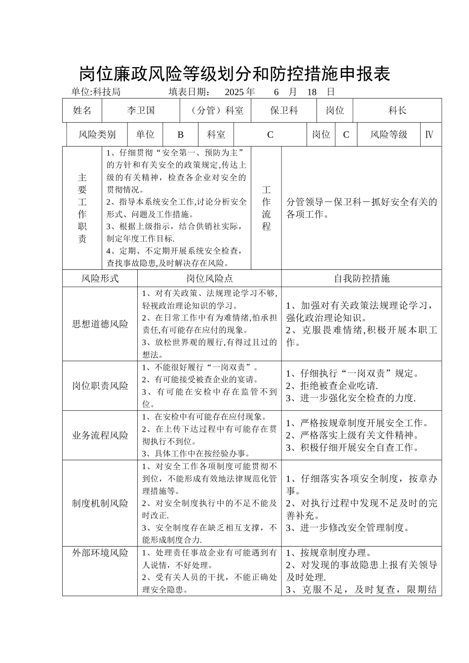 保卫科岗位廉政风险等级划分和防控措施_第1页
