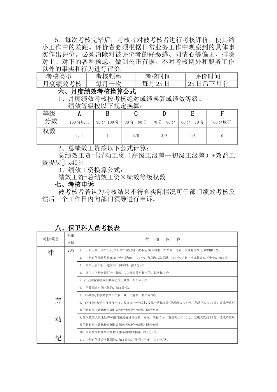 保卫科绩效二次分配方案_第2页