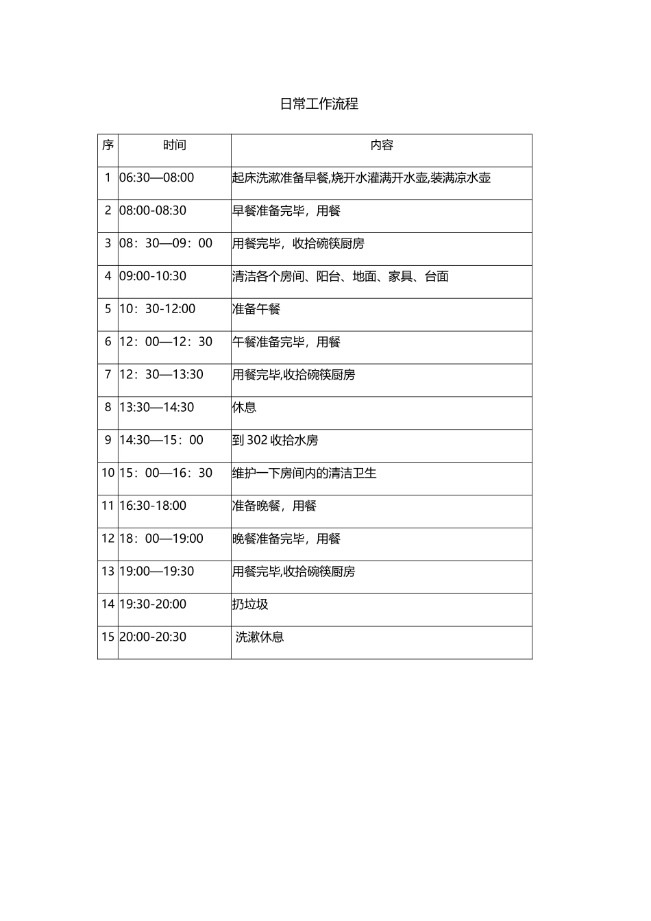 保姆阿姨的日常工作流程_第1页