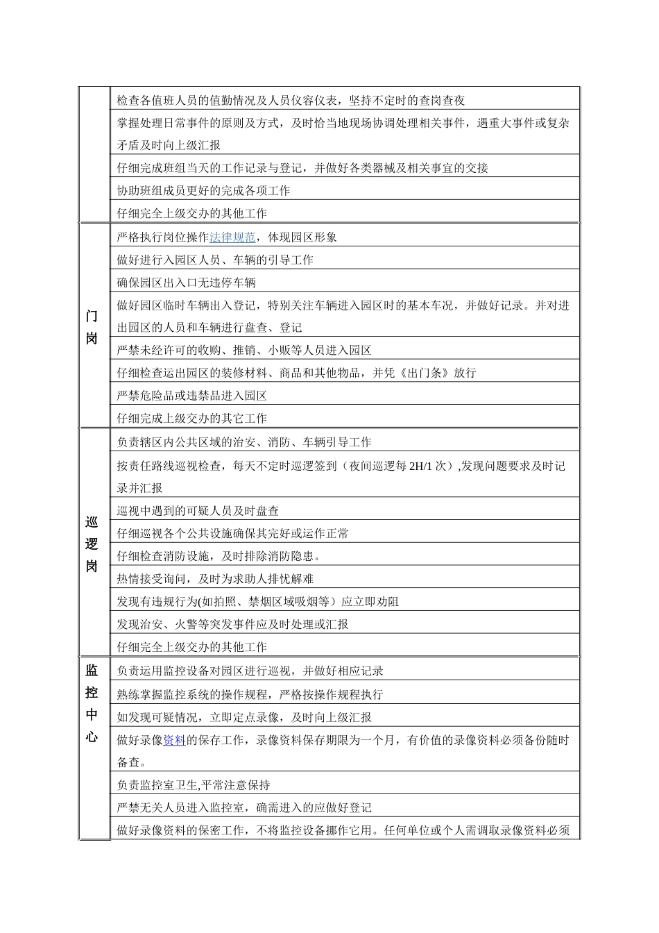保安、保洁管理制度_第3页