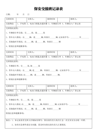 保安交接班记录表62472