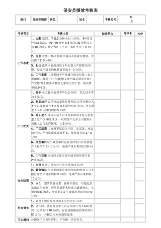 保安人员绩效考核表