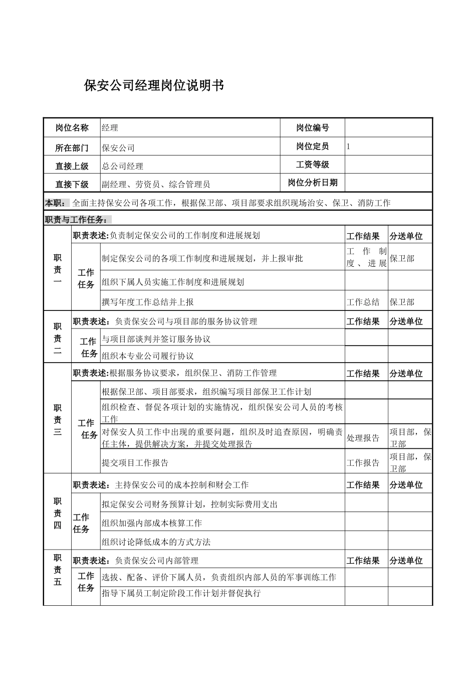保安公司经理岗位说明书_第1页