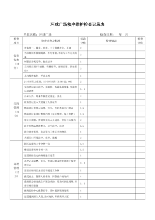 保安公司考核记录表·附件