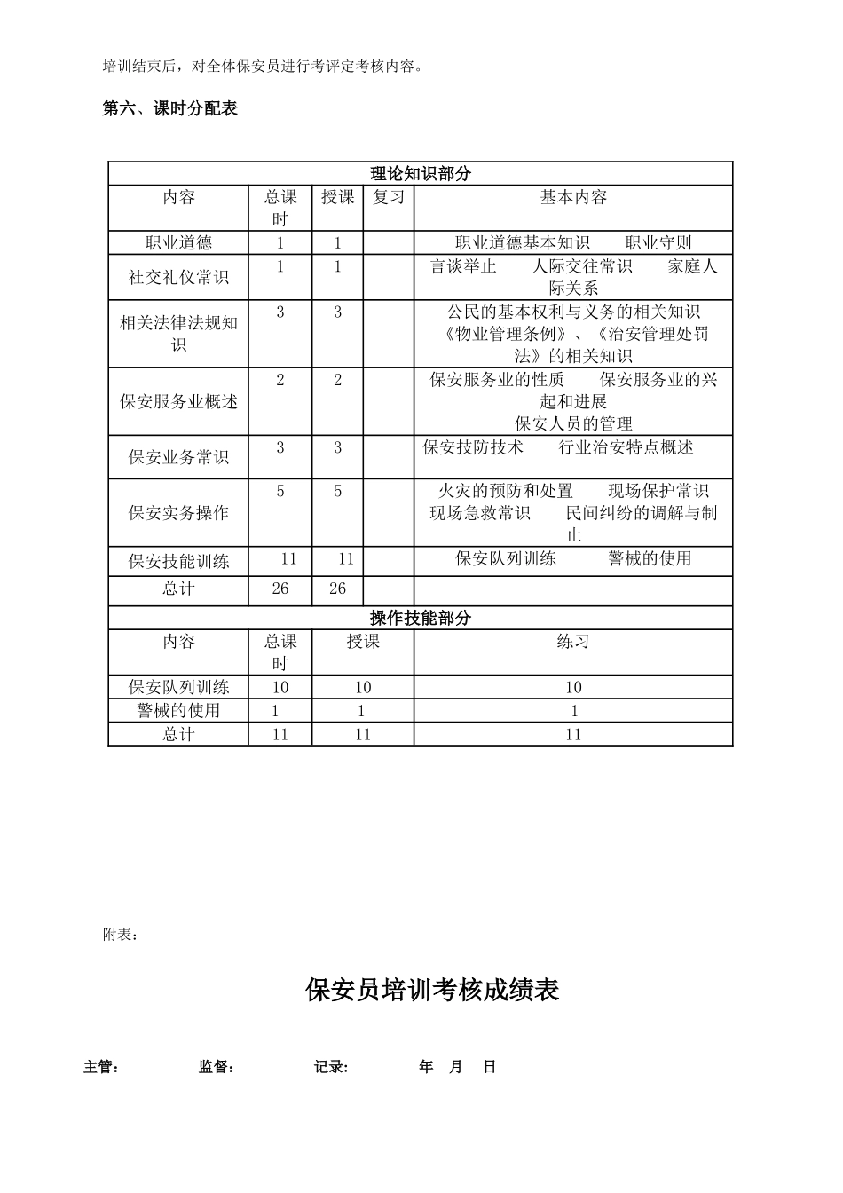 保安员培训计划方案_第2页