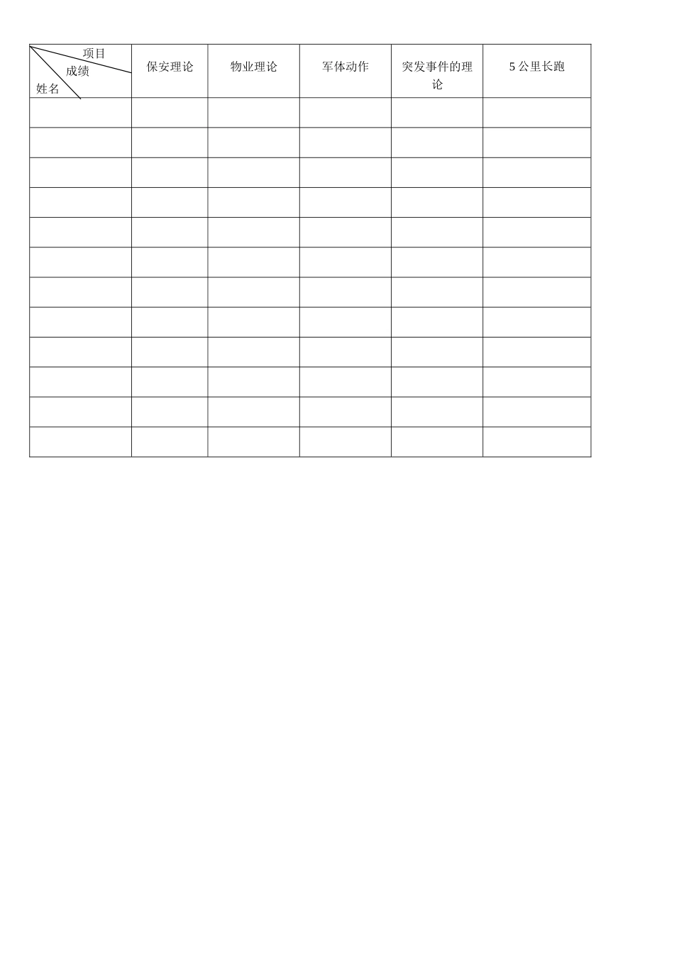 保安员培训计划方案_第3页