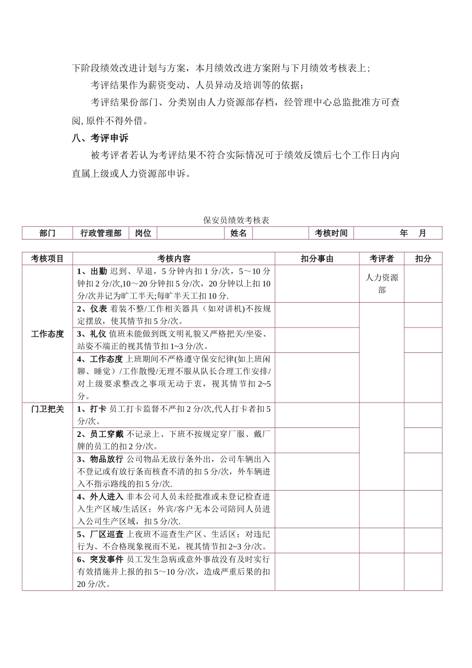 保安员绩效考评方案_第3页