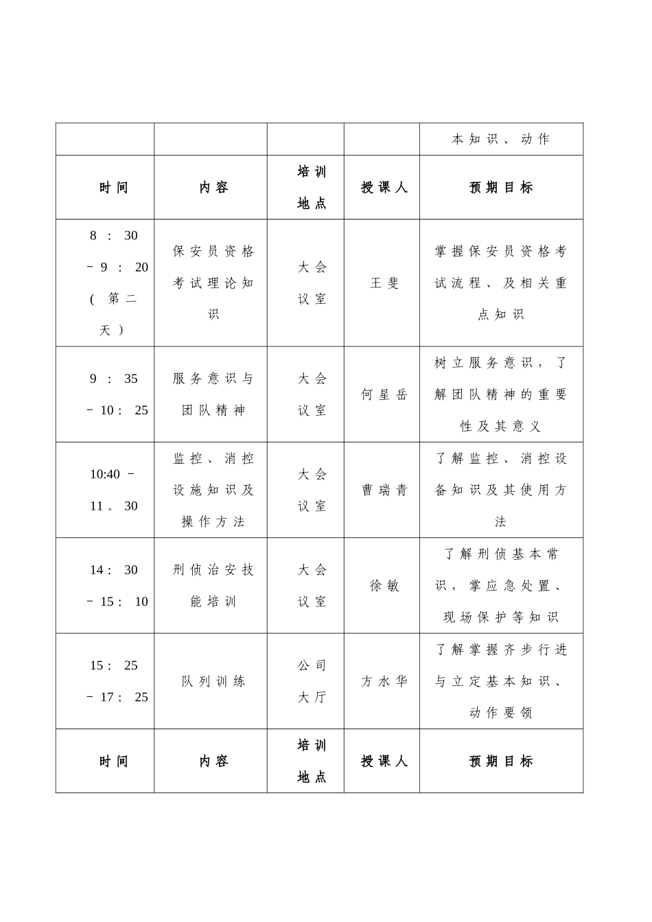 保安培训课程表_第2页