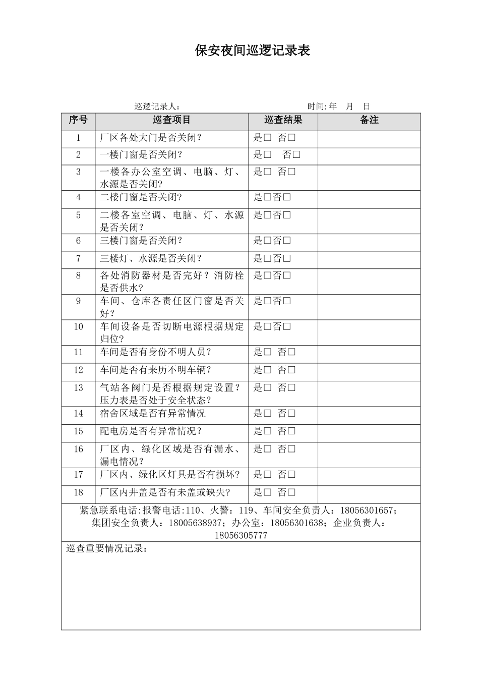 保安夜间巡逻登记表_第2页