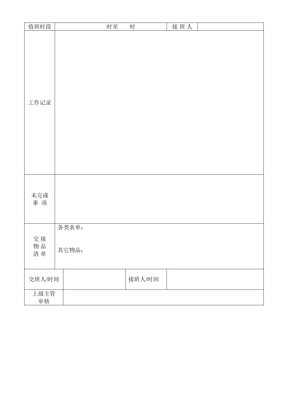 保安岗位值班记录填写范文_第2页