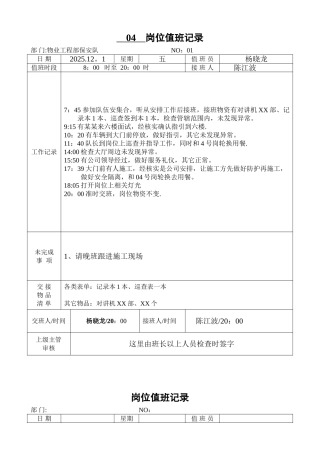 保安岗位值班记录填写范文