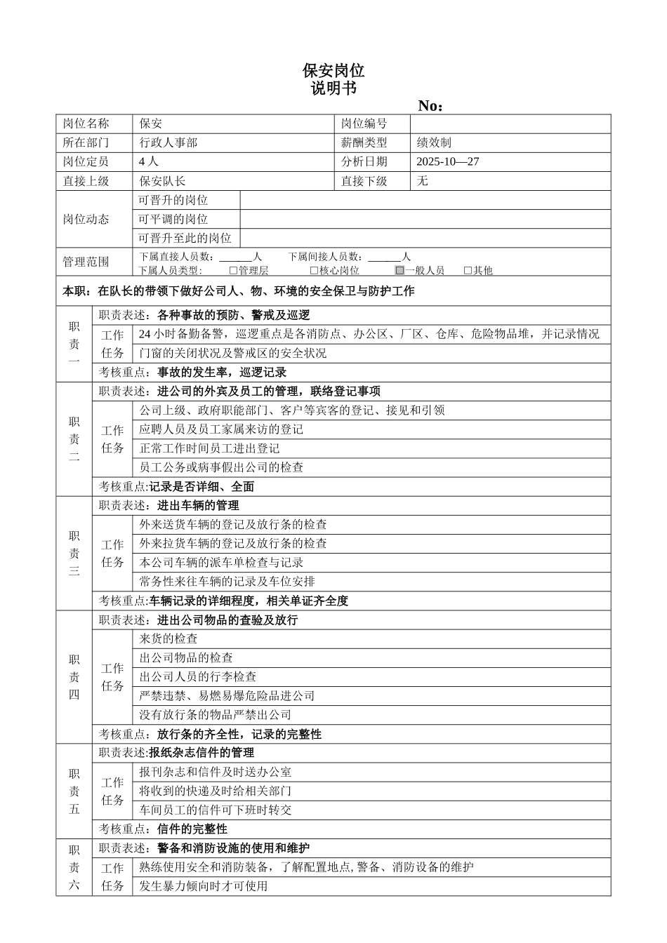 保安岗位说明书-_第1页