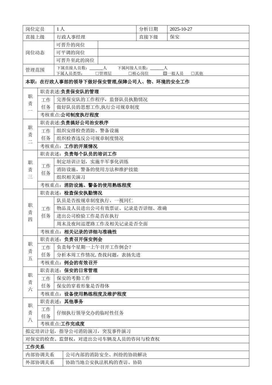 保安岗位说明书_第3页