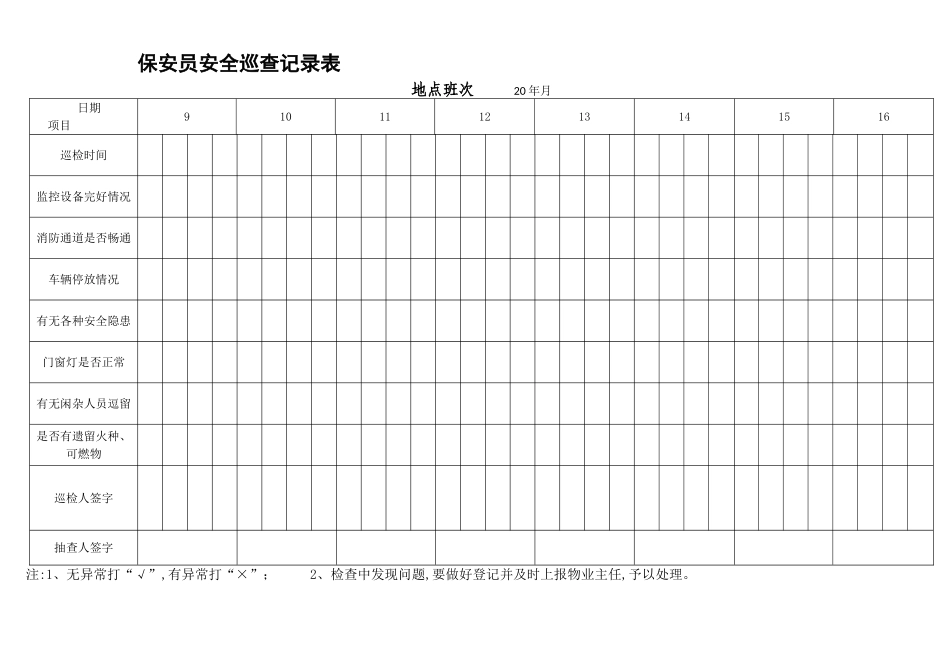 保安日常巡查记录表_第2页