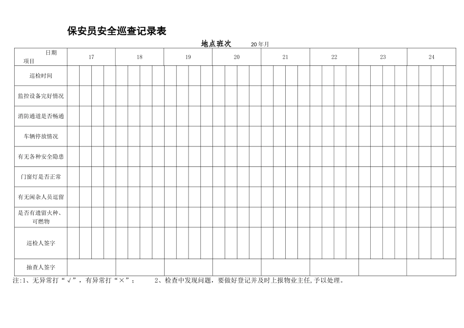 保安日常巡查记录表_第3页