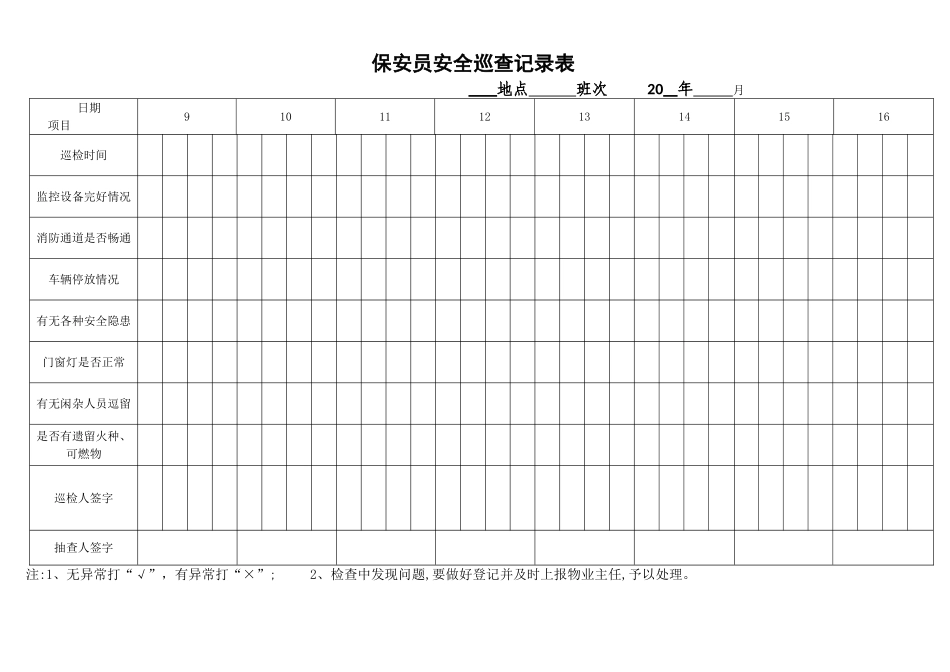 保安日常巡查记录表61712_第2页