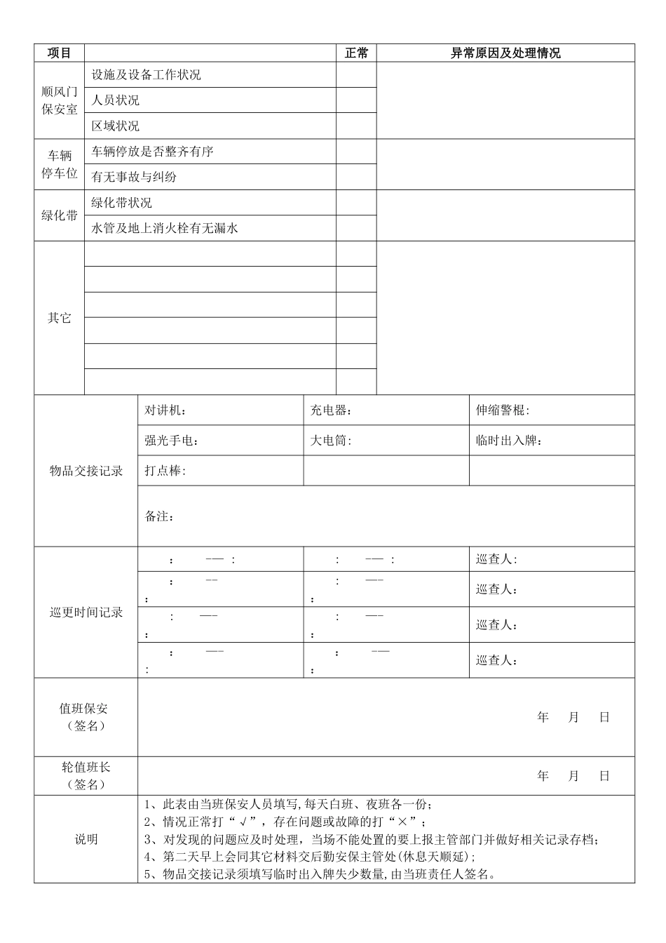 保安执勤巡查记录表_第2页