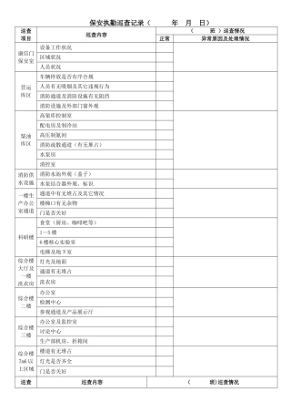 保安执勤巡查记录表