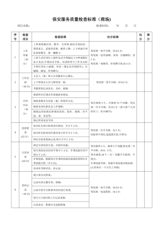 保安服务质量检查标准