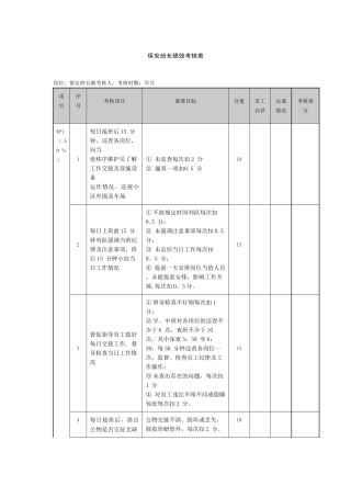 保安班长绩效考核表