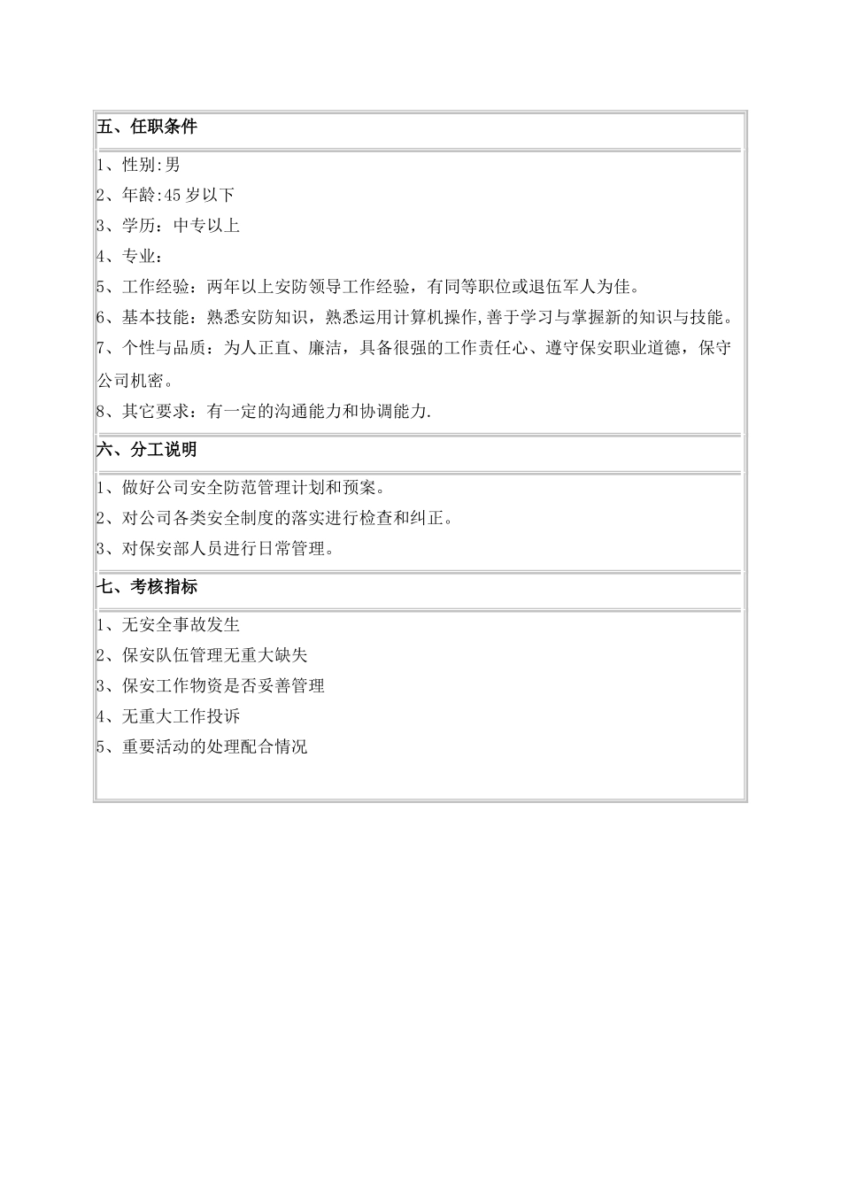 保安经理岗位说明书_第2页
