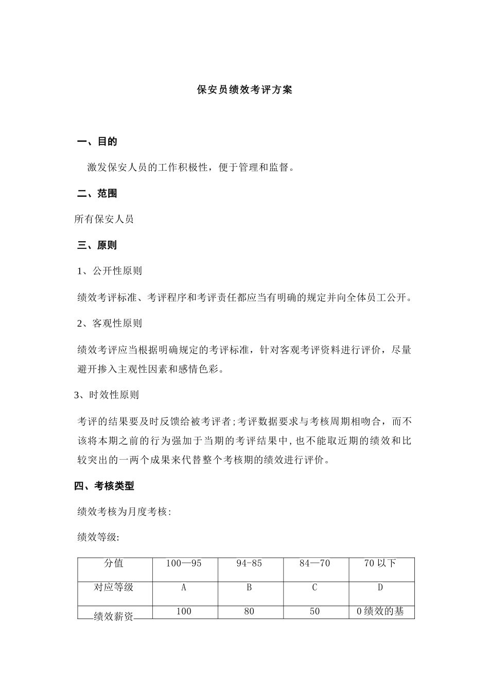 保安考核细则新规_第1页