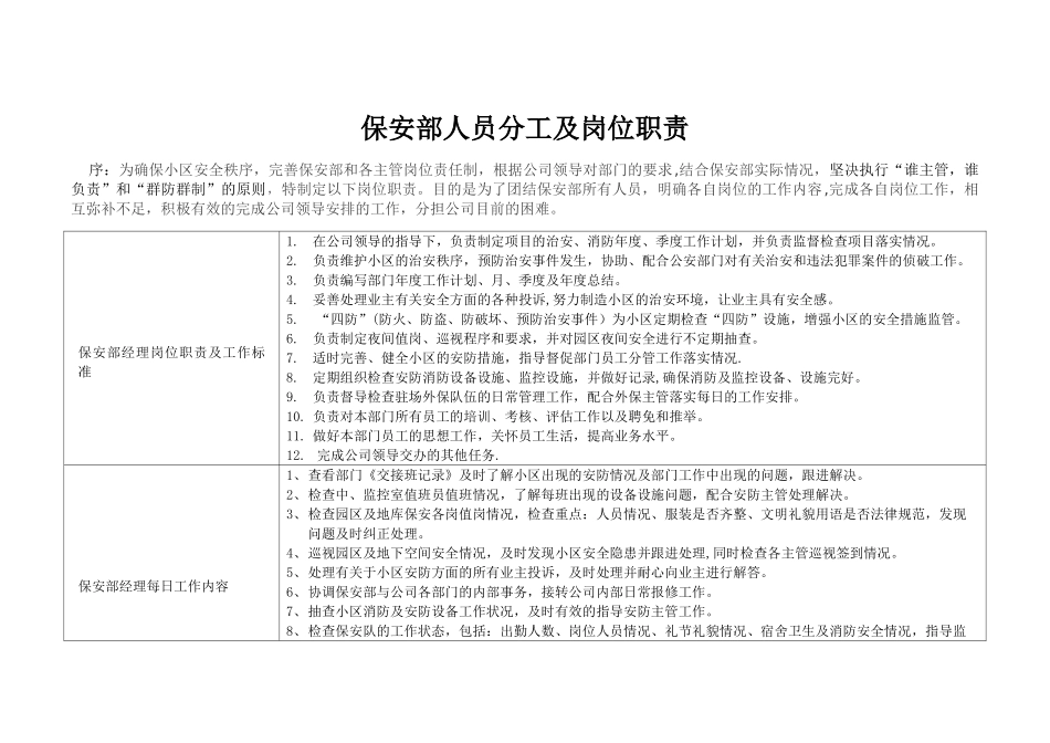 保安部人员分工及岗位职责_第1页