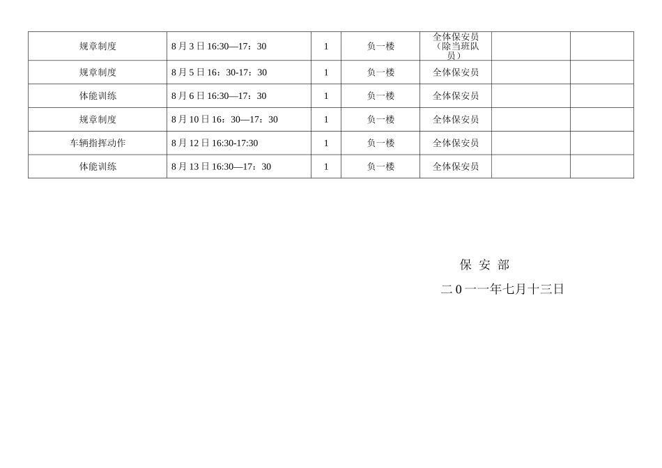 保安部培训计划表_第3页
