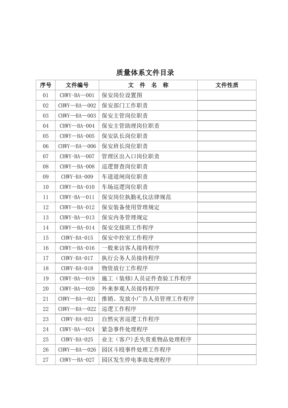 保安部工作手册石埃编写新_第2页