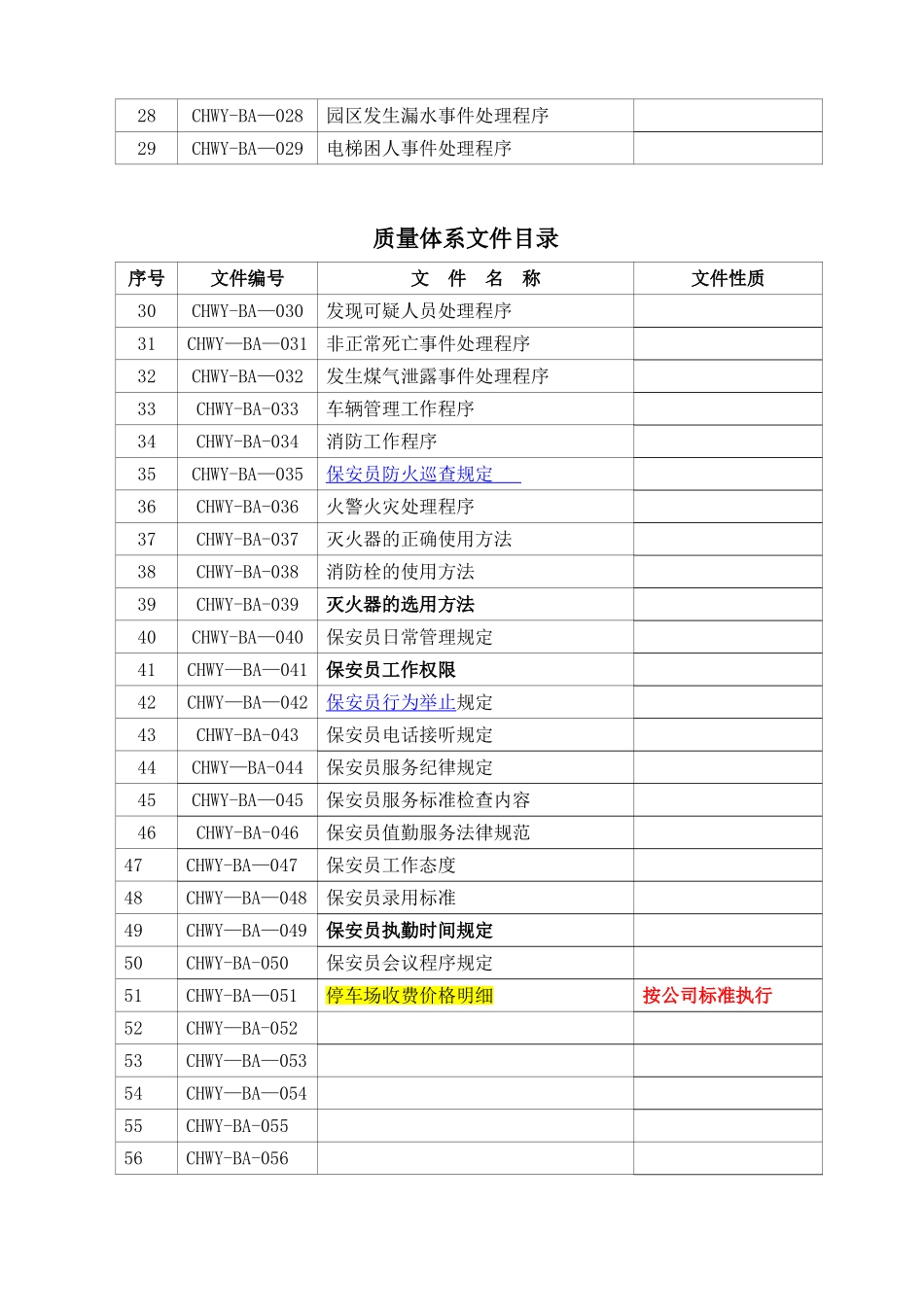 保安部工作手册石埃编写新_第3页