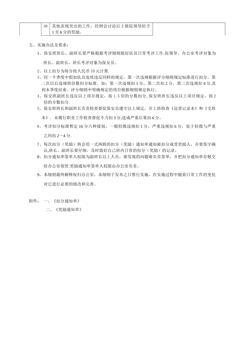 保安部工作量化考评细则_第3页