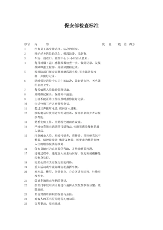 保安部检查标准