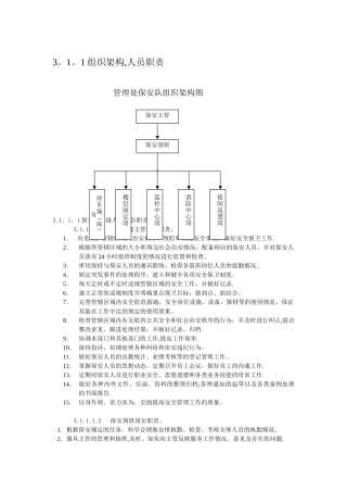 保安部组织架构