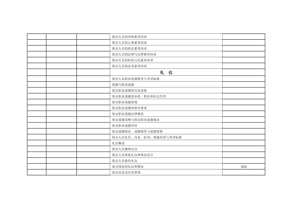 保安部训练计划_第3页