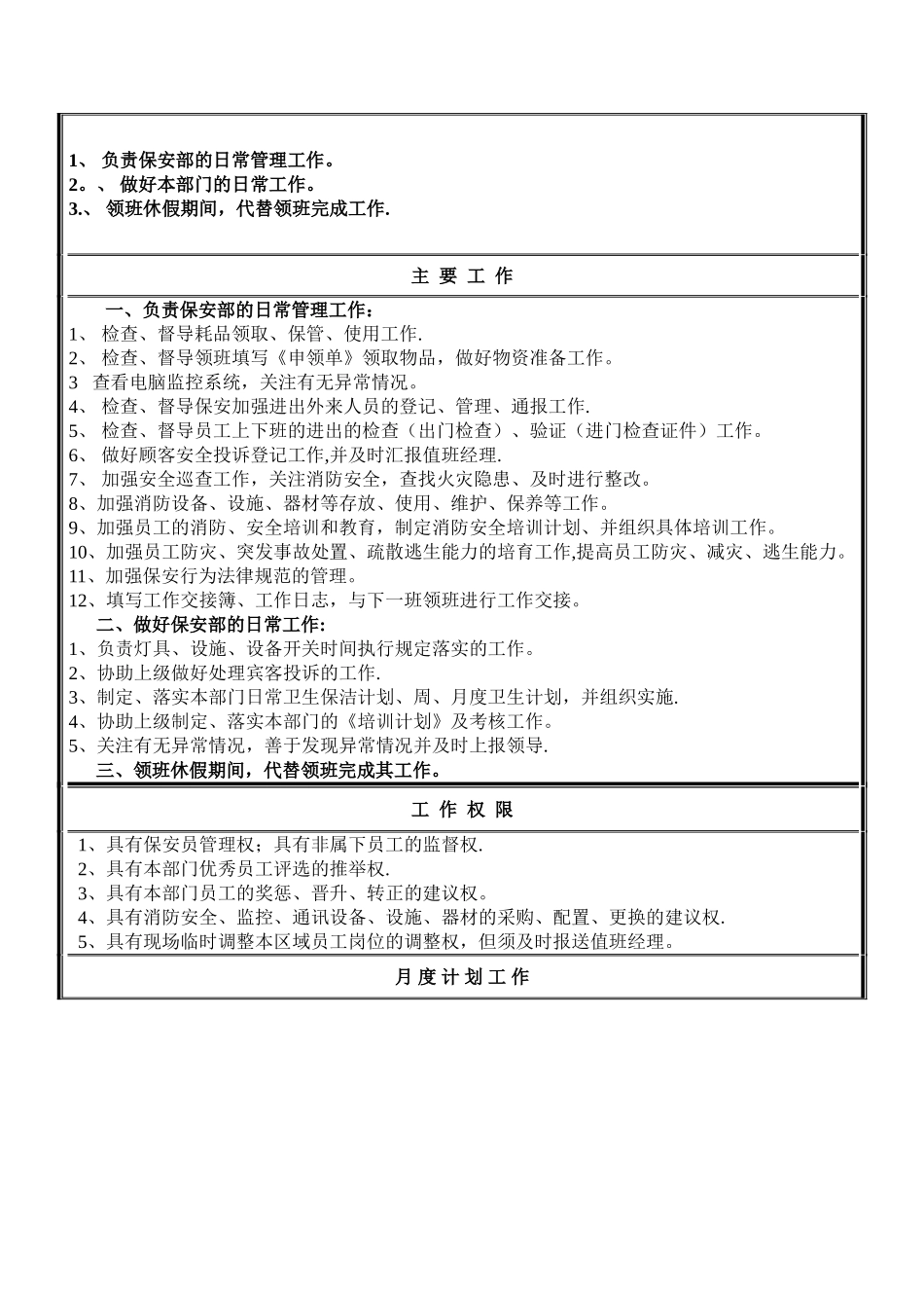 保安部部长职务说明书555_第2页