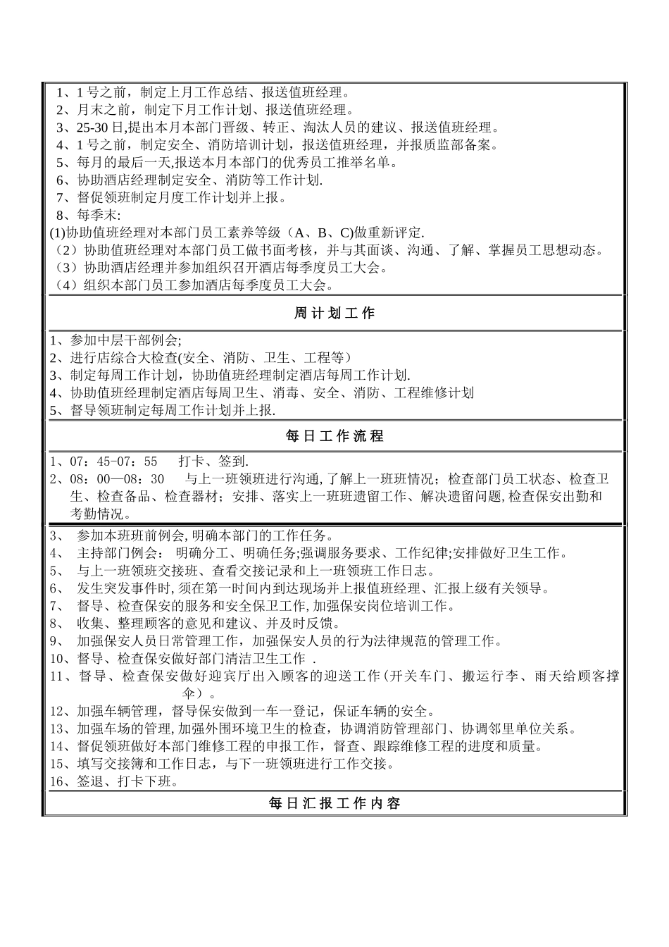 保安部部长职务说明书555_第3页