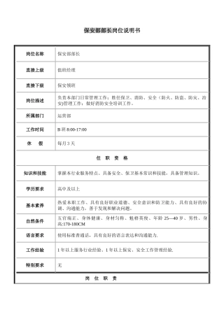 保安部部长职务说明书555