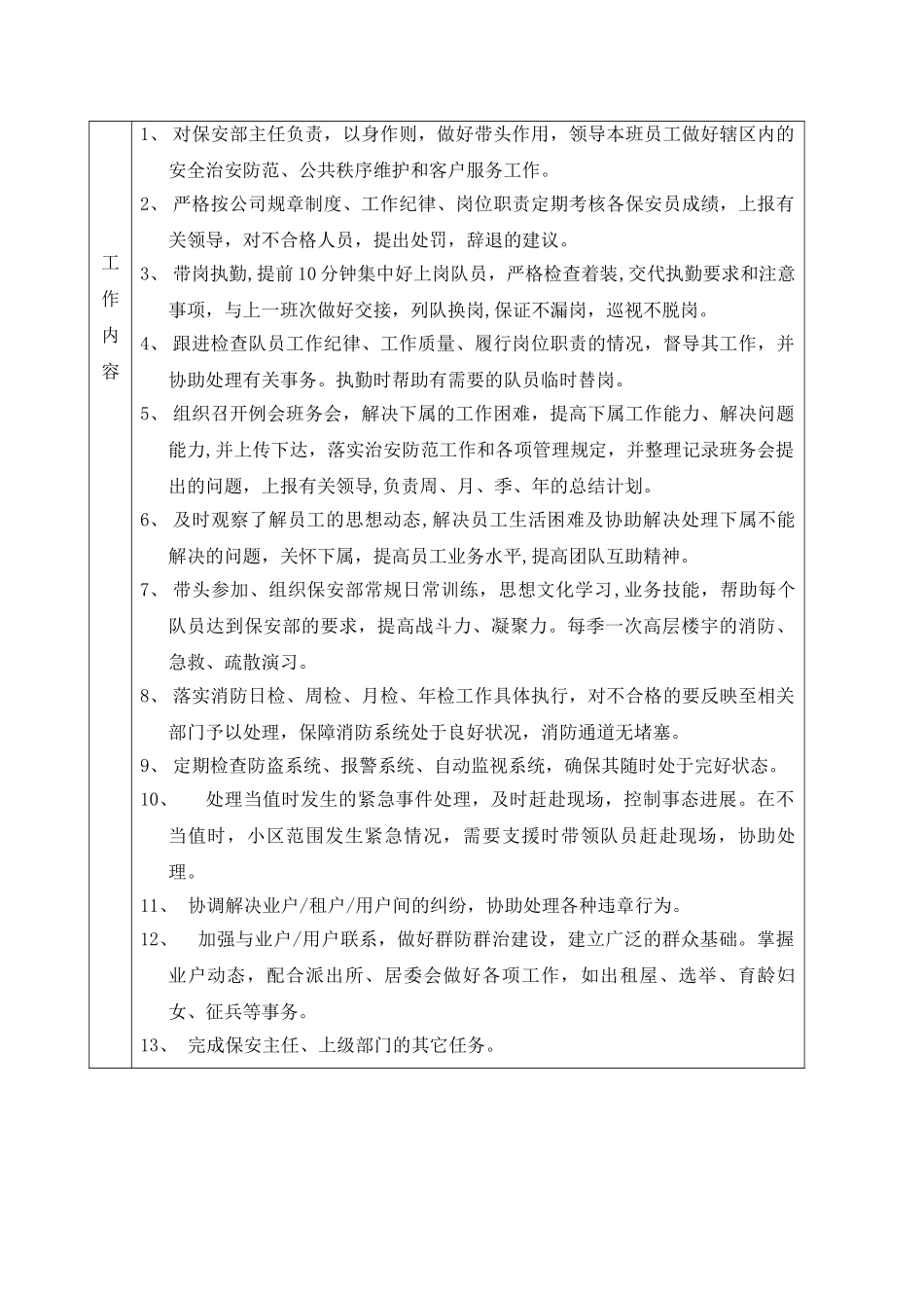 保安部领班岗位工作说明书_第3页