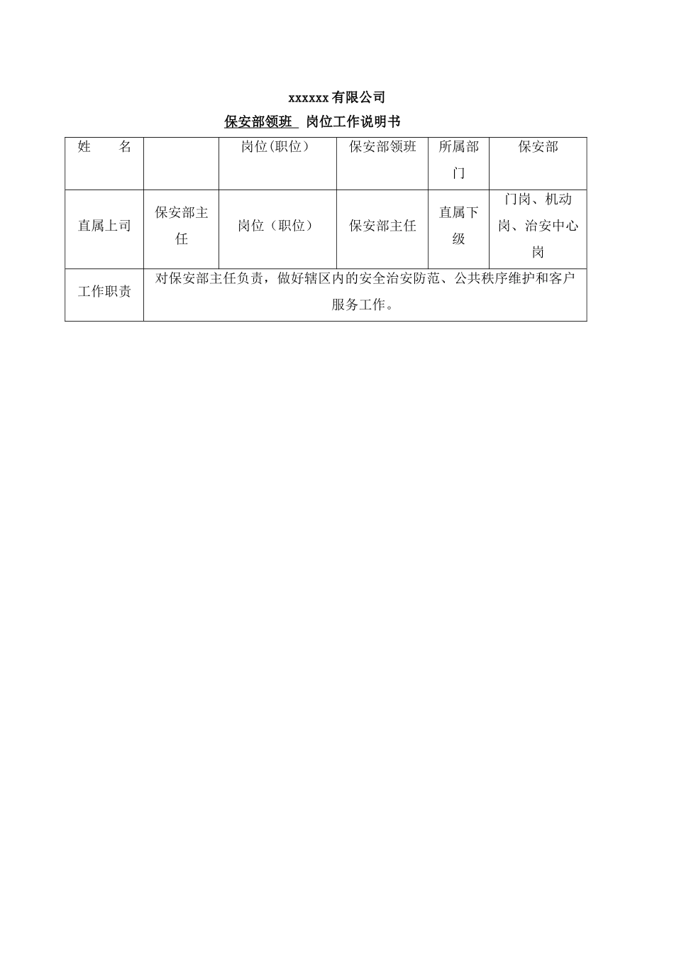 保安部领班岗位工作说明书-_第2页